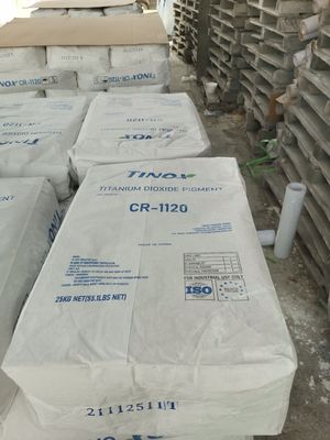 TINOX CR-1120 で コーティング の 結果 を 体験 し て ください